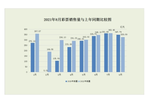 快乐8，解锁数字游戏中的快乐密码——揭秘其计算公式