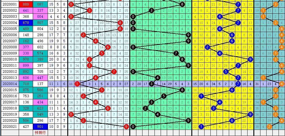 福彩3D走势图专业版，解锁数字游戏新视界