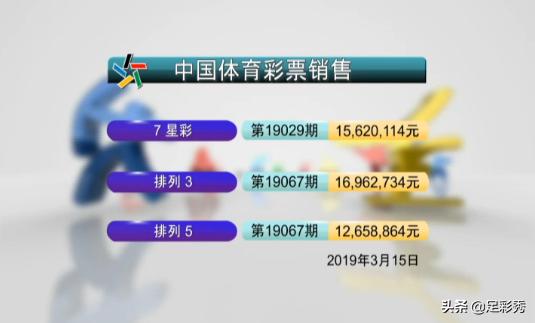 七星彩位置不一样能中奖吗？——揭秘彩票中的数字排列奥秘