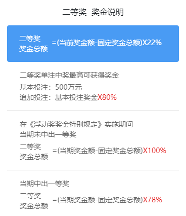 揭秘大乐透，7个秘籍助你轻松中奖