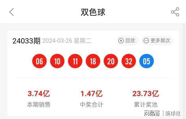 双色球69期开奖揭晓，幸运数字的奇妙组合与彩民期待