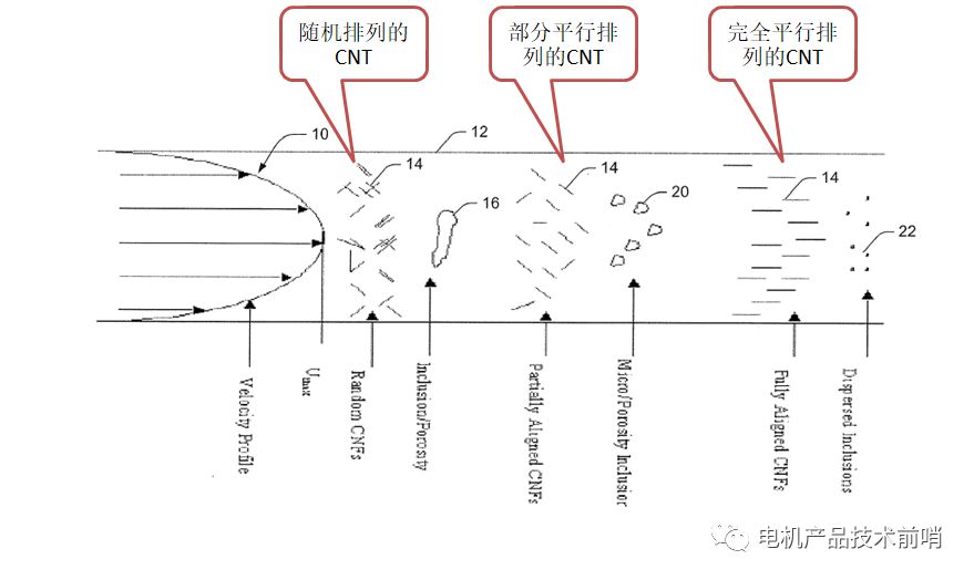 超级大乐透走势图，揭秘数字背后的奥秘