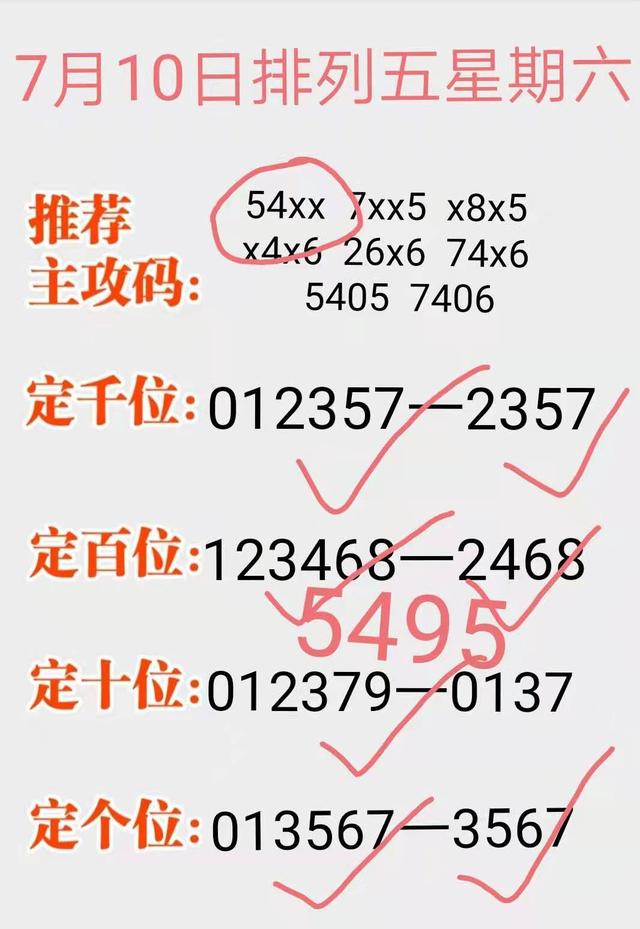 排列五50期开奖号，揭秘数字背后的奥秘与趋势分析