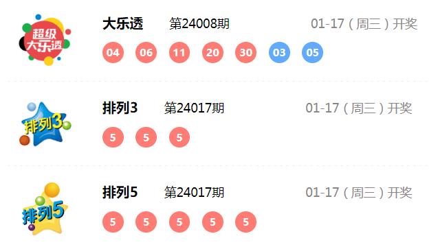 排列五开出豹子号，奖池被清空背后的故事与影响