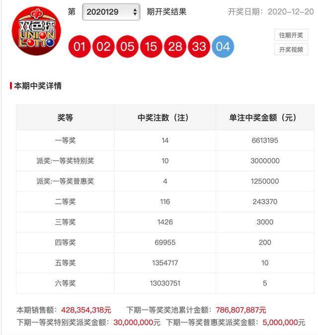 企业新闻 第366页
