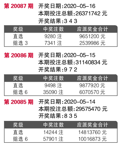 深圳风采，揭秘开奖结果公告的背后故事