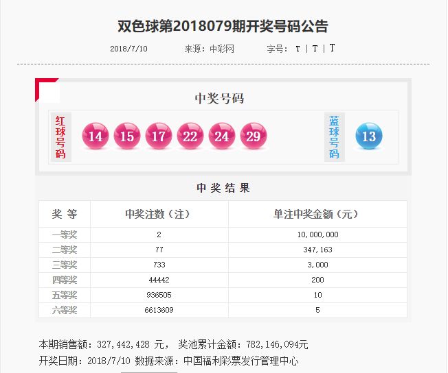 牛彩网，双色球开奖号码的权威发布平台