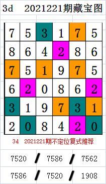 今日中国福利彩票3D中奖号码揭晓，幸运数字的奥秘与期待