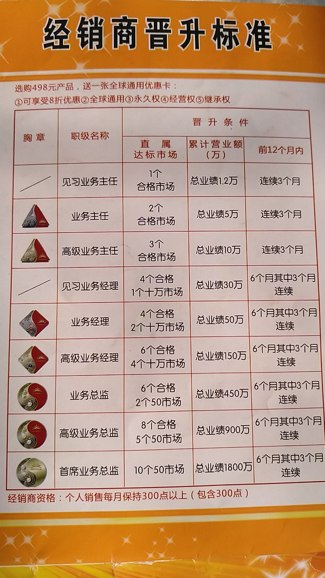 探索双色球，揭秘开奖时间与中奖规则的奥秘