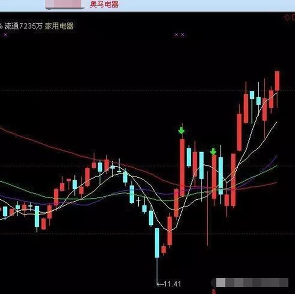 排列三稳赚方法，理性分析与策略指导