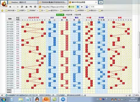 乐彩网首页福彩3D走势图，揭秘数字背后的奥秘