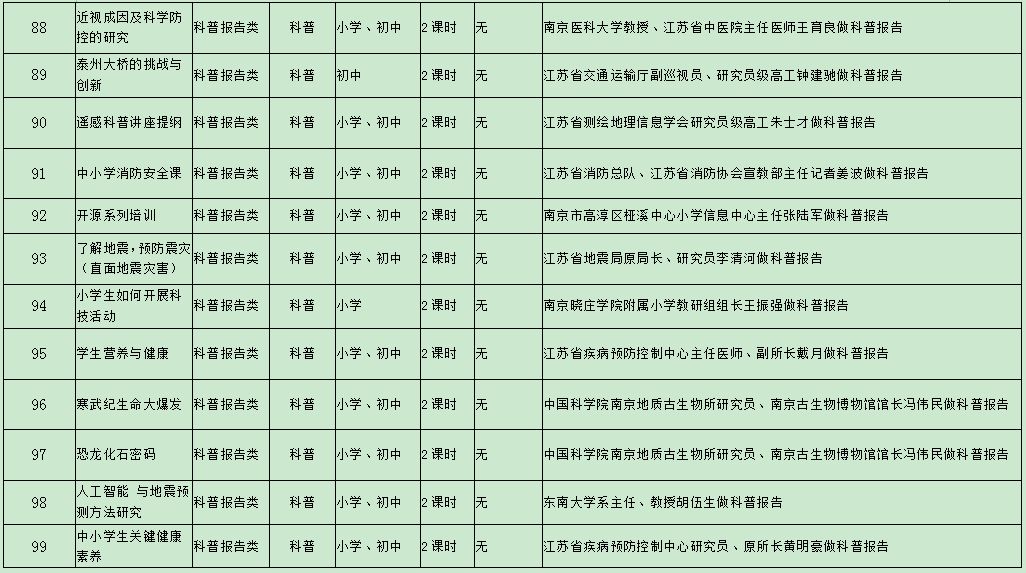 排列三试机号，今日揭秘与解读