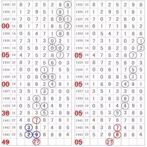 探索彩票开奖记录的历史轨迹，揭秘数字背后的故事