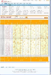 东方6+1，解析基本走势图表图，洞悉彩票奥秘
