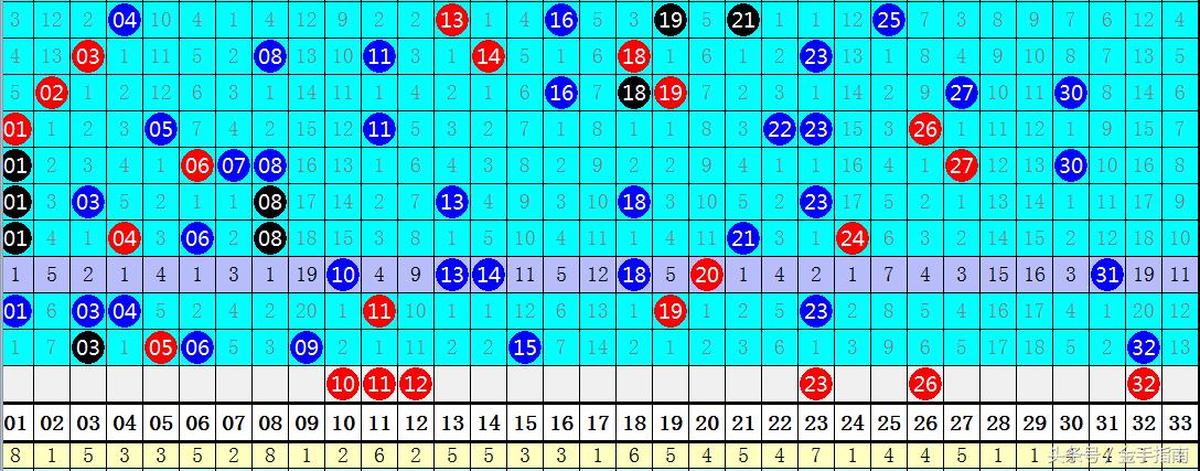 揭秘双色球第86期开奖结果，幸运数字背后的故事与彩民心声