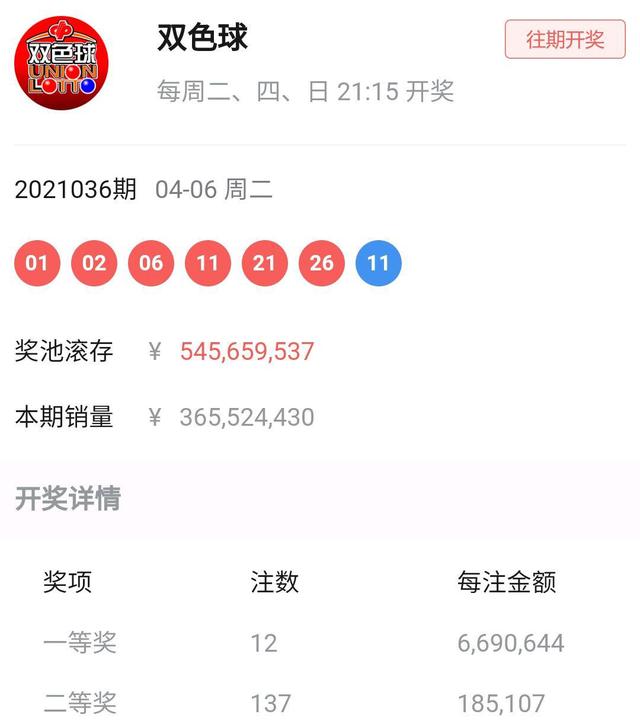 2020128期双色球结果揭晓，梦想与幸运的碰撞