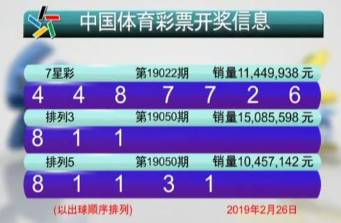 揭秘本期双色球开奖结果，数字的魔力与幸运的瞬间