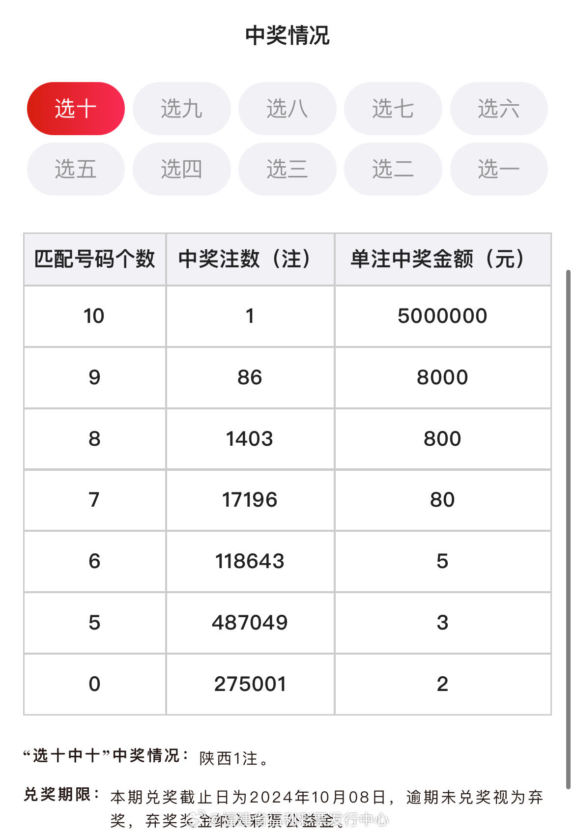 35选7，揭秘开奖号码背后的数字魔法