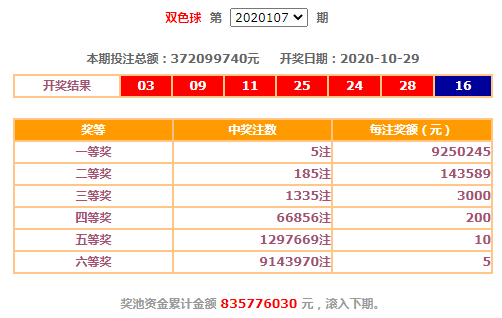 双色球模拟投注选号的智慧与策略