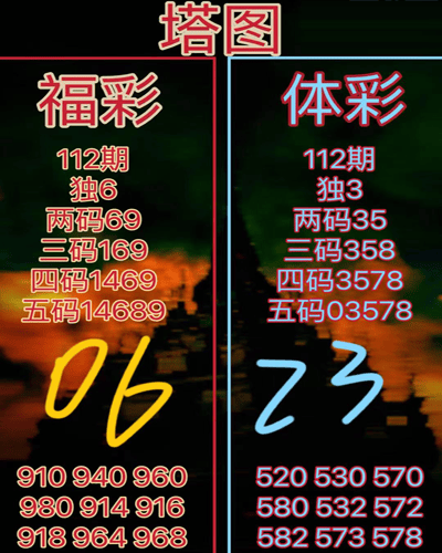 海滨3D预测，解锁未来彩票的神秘之门