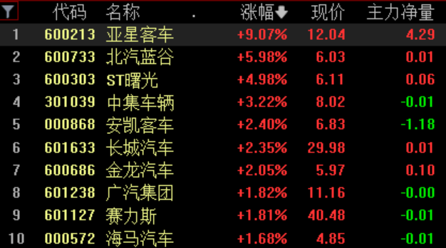 排列三藏机图，解密数字游戏中的奥秘