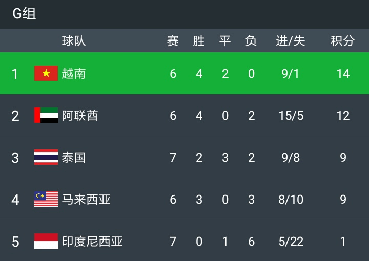 彩客完整比分，揭秘足球赛事的深度分析工具
