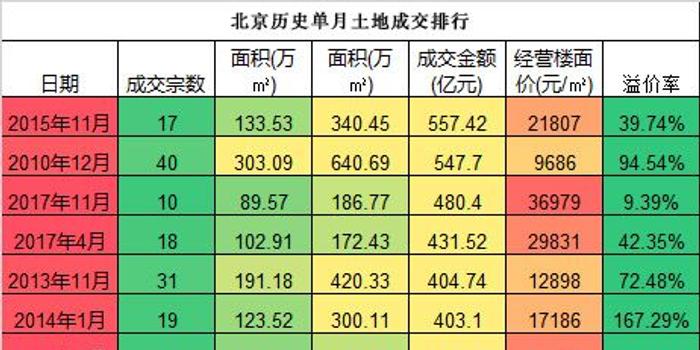 探索北京十一选五100期走势图，数字背后的奥秘与策略