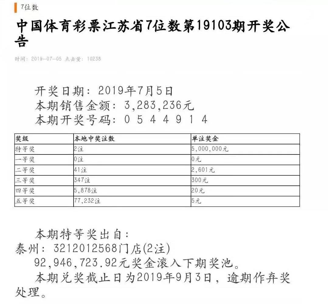 今日双色球彩票号码揭秘，数字背后的幸运与期待