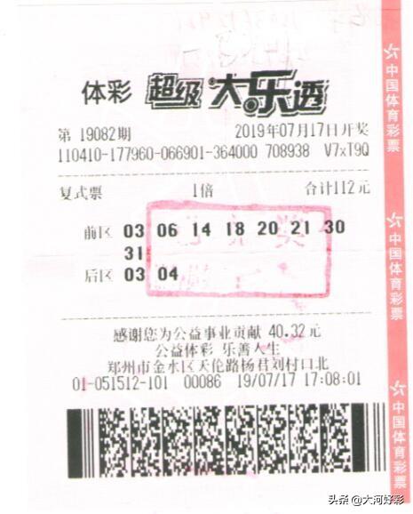 7+2复式投注，解锁彩票中奖的奥秘