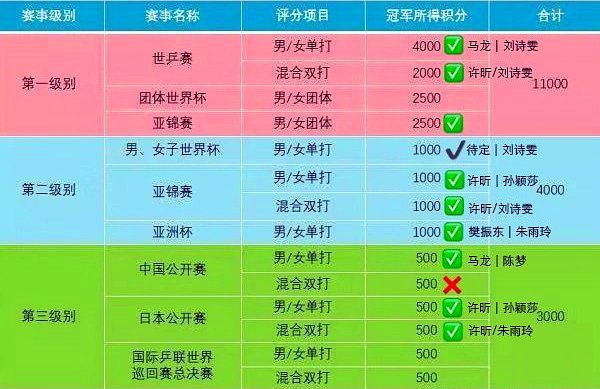 打破传统界限，彩票购买方式的多元化探索