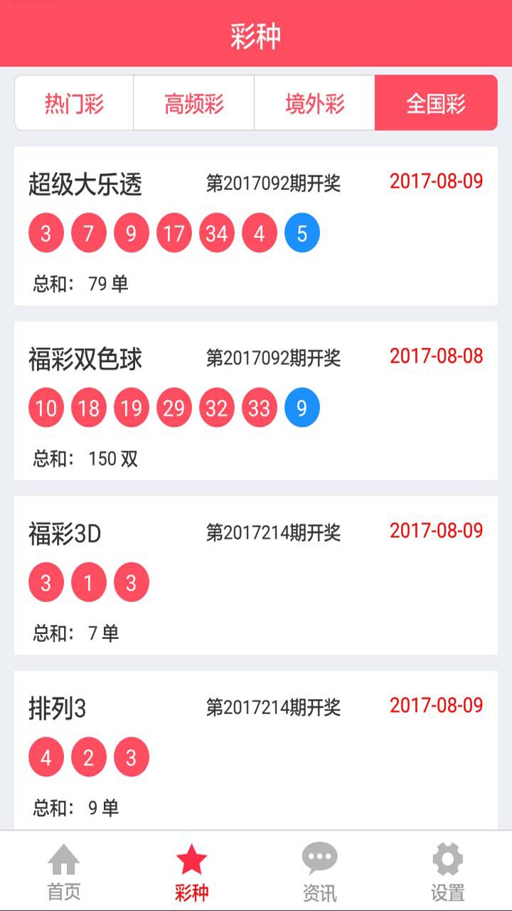 福建体彩31选7开奖走势图官网
