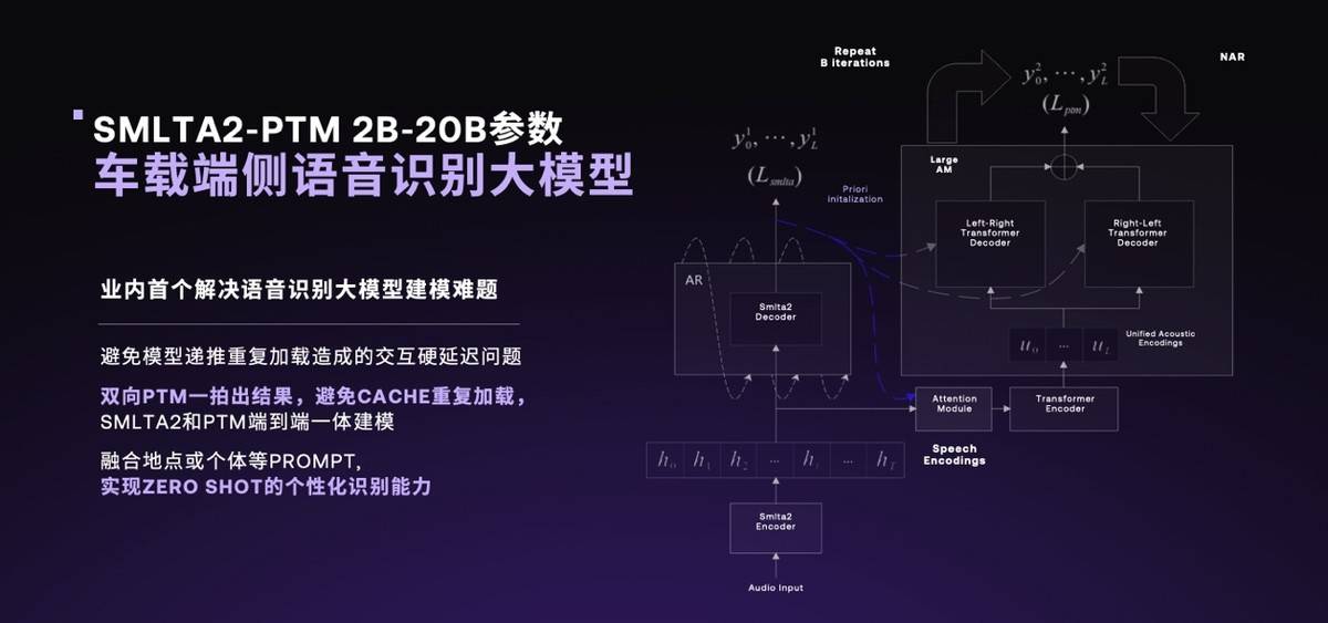 彩宝网首页3D走势图带连线，透视数字世界的奇妙之旅