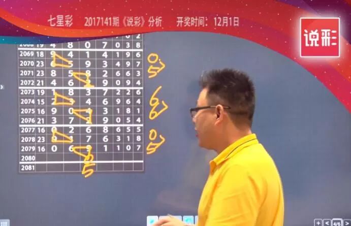 刘一刀排列3，解锁数字世界的奇妙密码