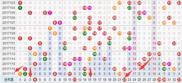 探索中彩网双色球基本综合走势图，揭秘数字背后的奥秘