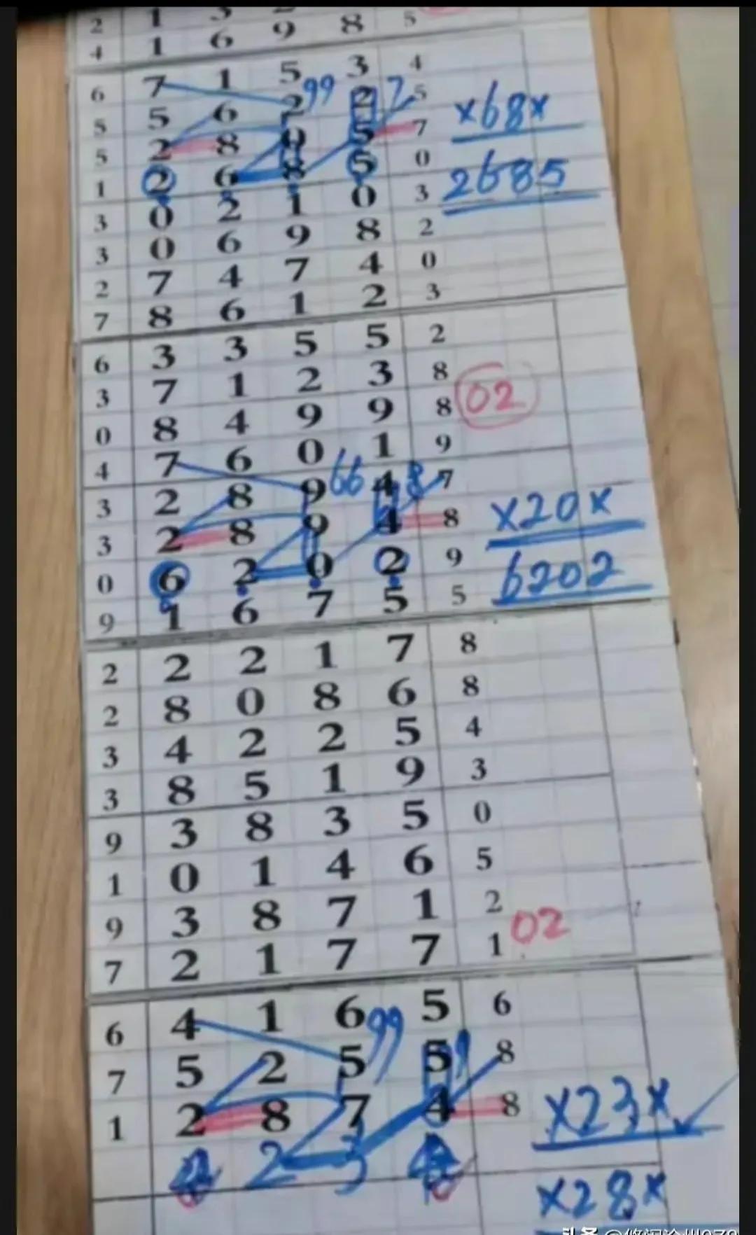 探索数字的奥秘，体彩排列五走势图与综合走势图解析