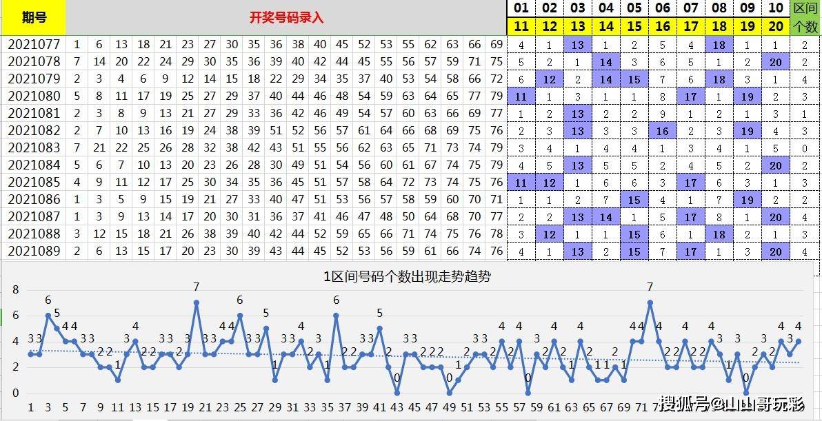 探索快乐8开奖走势，揭秘数字背后的幸运密码，共赴牛气冲天的中奖之旅