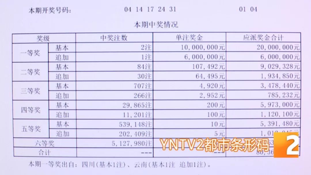 浙江11选5，揭秘5开奖走势图真相