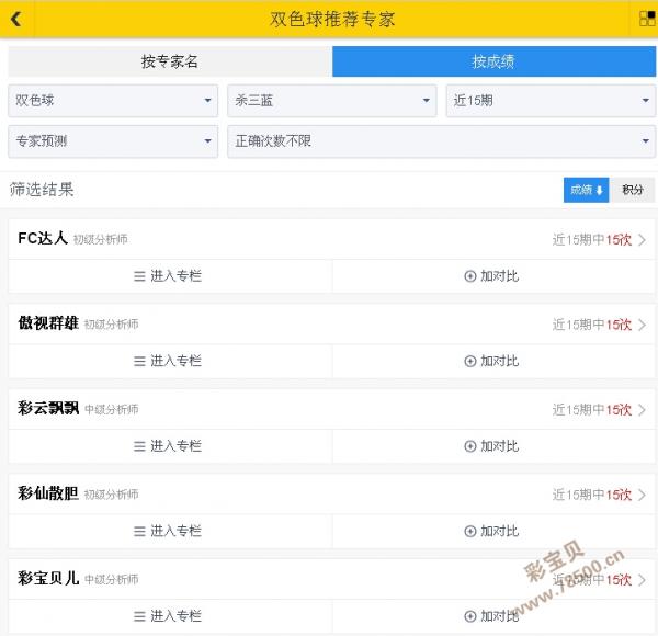 360双色球专家杀号大全
