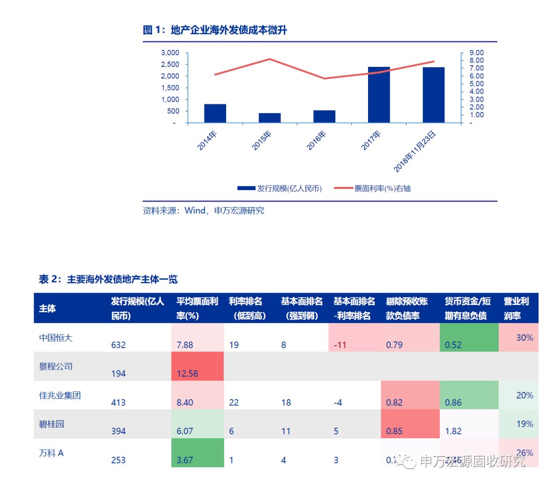 十一选五走势图在云南的独特应用与意义