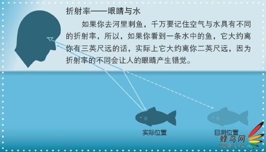 探索3D字谜走势图，解码数字世界的奥秘