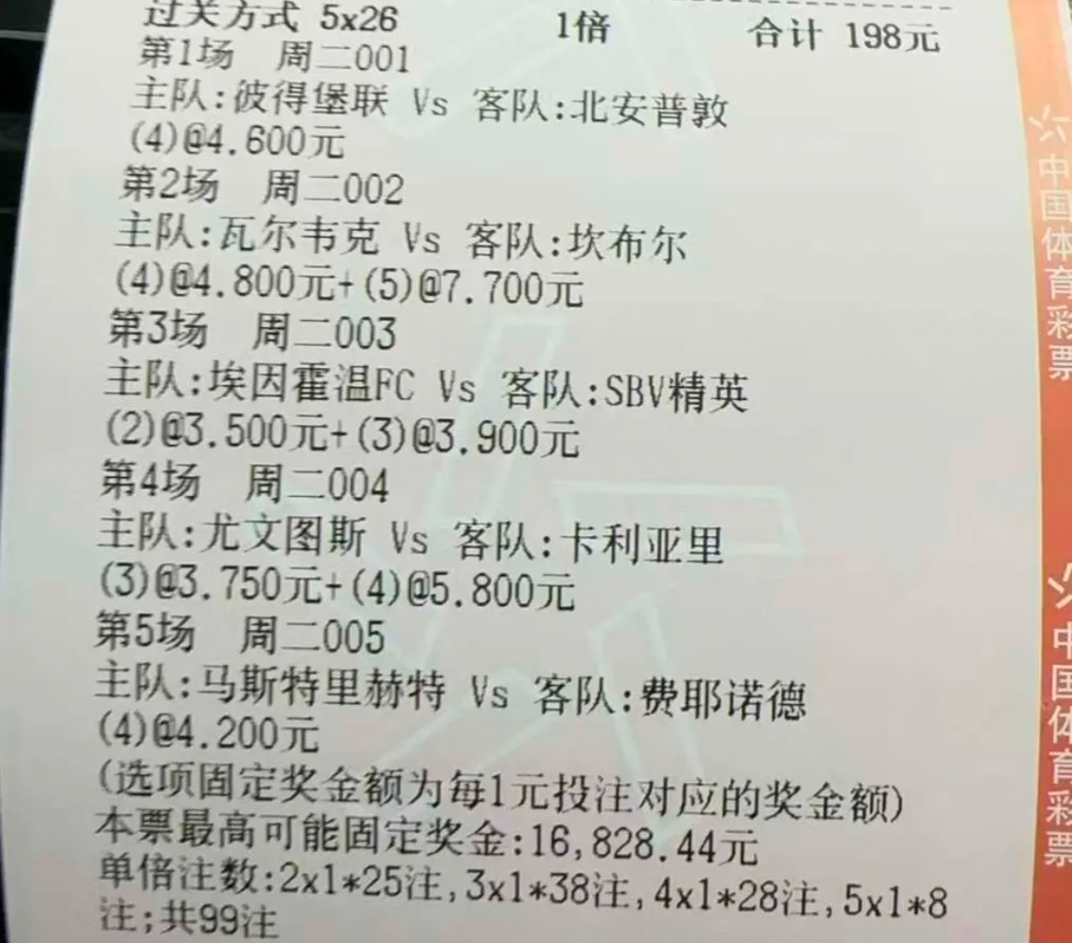 今日二串一实单推荐足球，精准预测，稳健投注