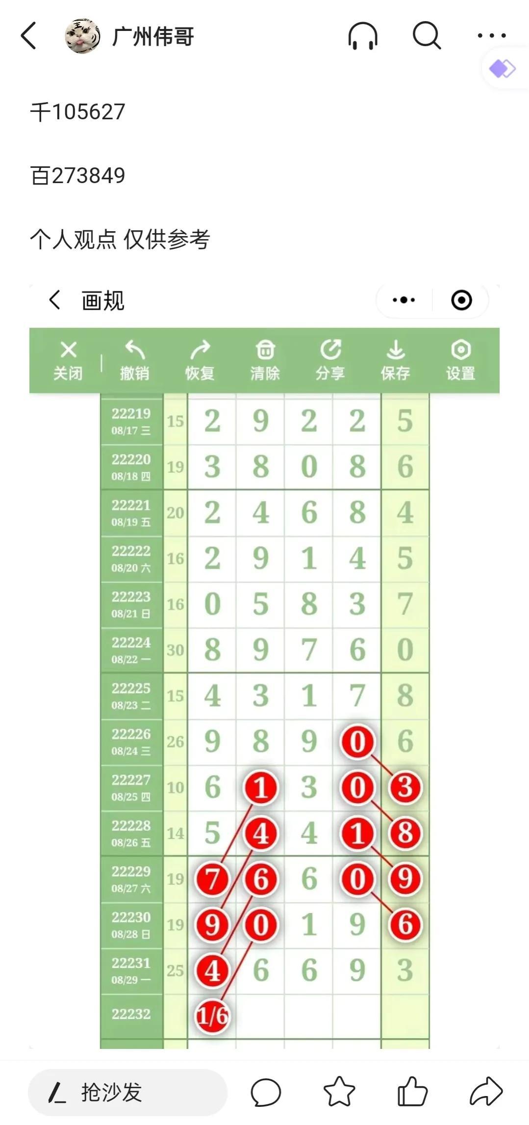 36选7，今晚开奖号码的神秘走势图