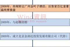 今晚七星彩开奖结果，揭秘号码查询表背后的秘密