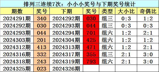 免费精准资料，新澳资料的期期待遇澳门新彩