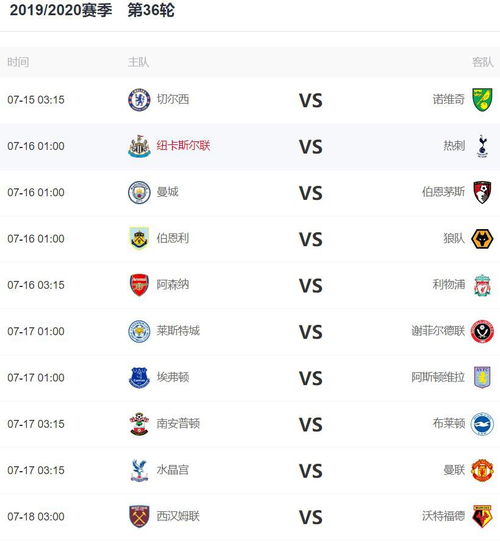 今晚足球比赛直播时间表，全球球迷的盛宴指南