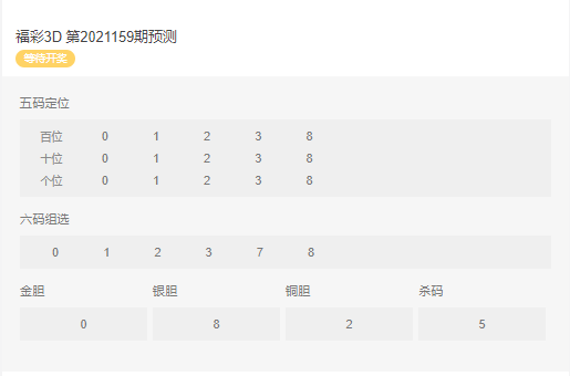 精准双色球杀号，彩经网专家的独门秘籍