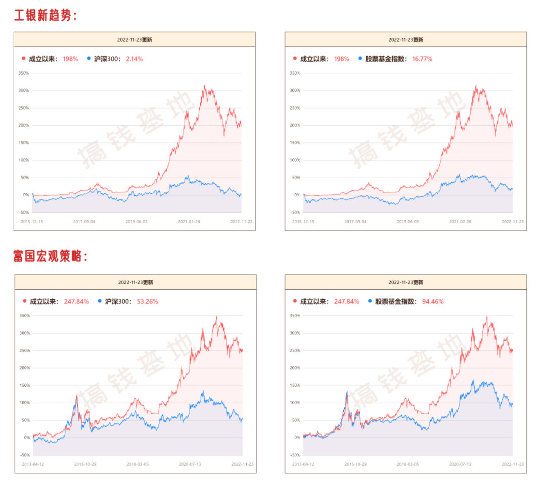 倍投计算器在线，高效、精准的投注策略助手