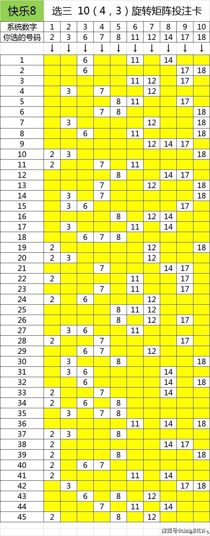 快乐8下一期预测号码，理性与科学的边界探索