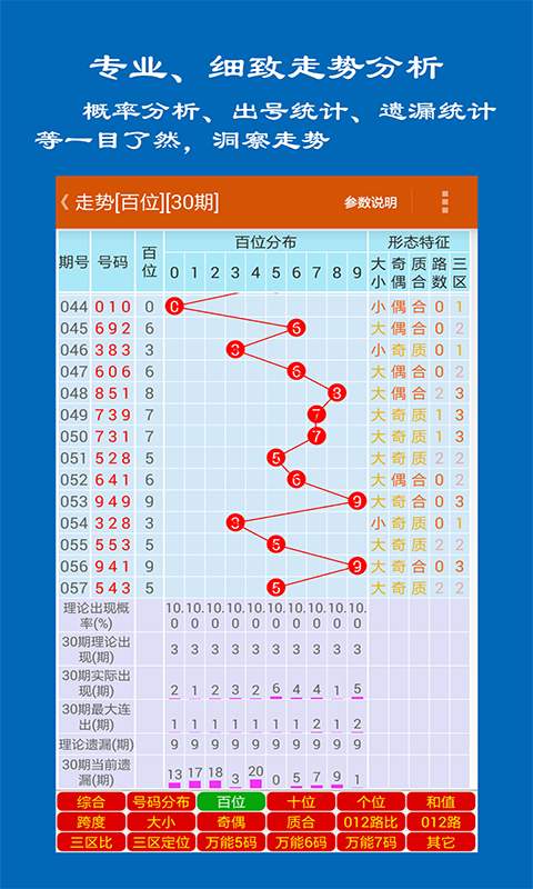 七乐彩，解析最近100期走势图带连线的奥秘