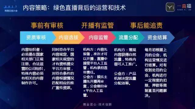 乐彩网双色球专家排行，揭秘背后的智慧与策略
